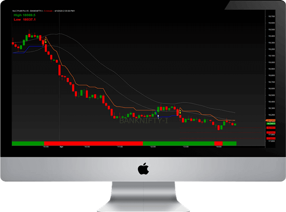 Amibroker Live Data